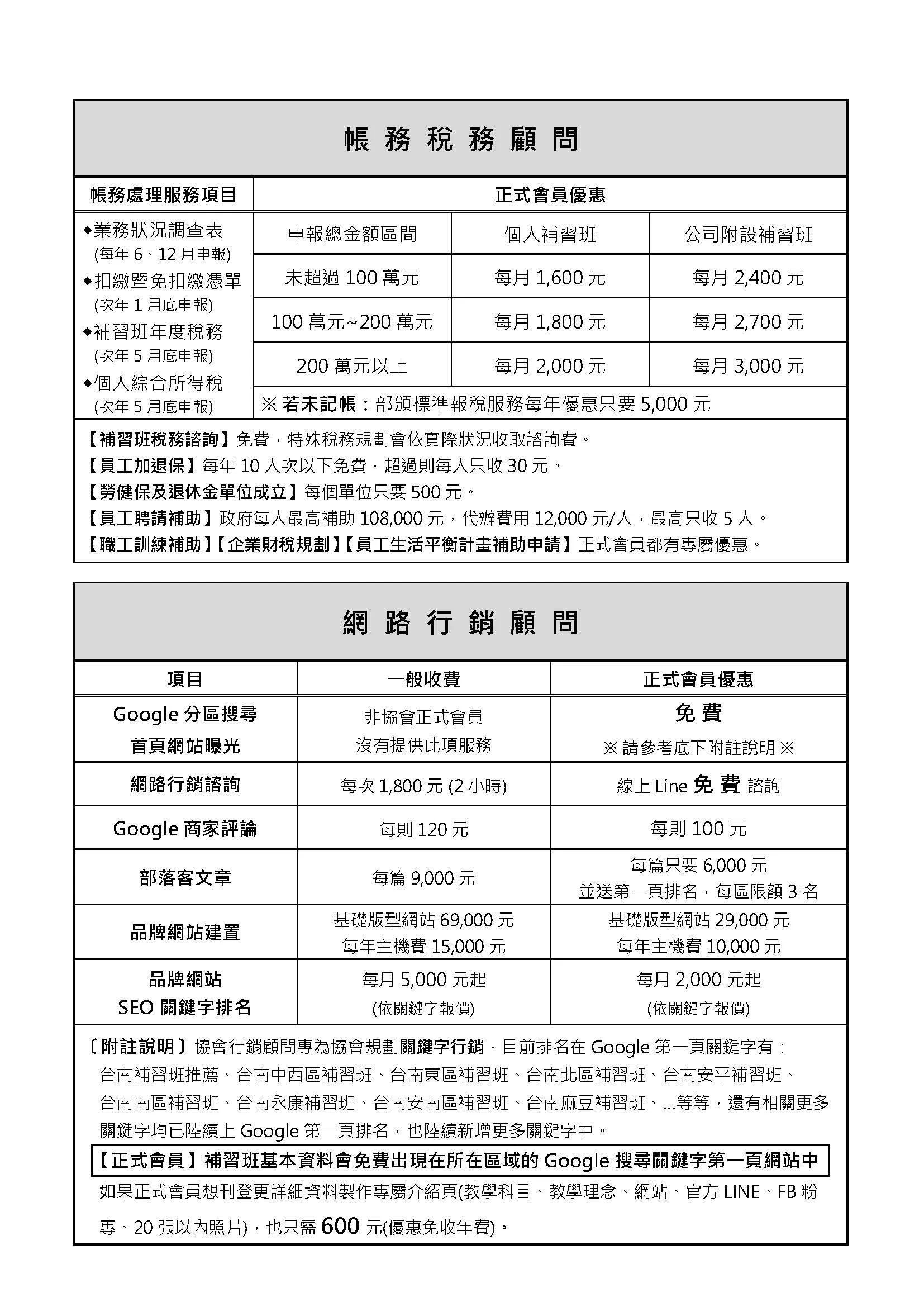 1010寄給全臺南市補習班信函1 頁面 7